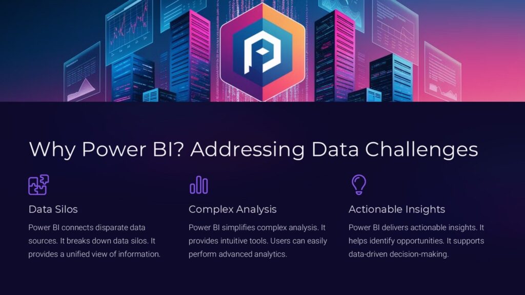 Power BI Transforming Data into Actionable Insights PowerPoint Template ...
