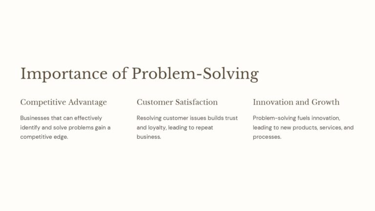 Problem And Solution PowerPoint Presentation : 100% Editable PPTx