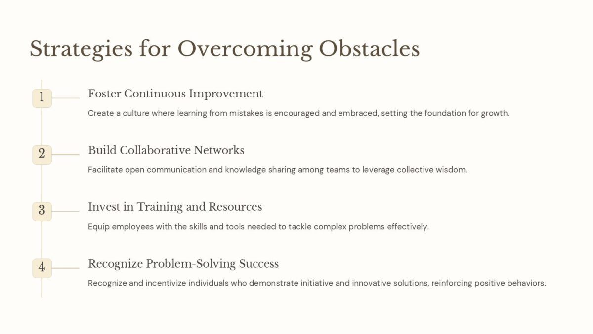 Problem And Solution PowerPoint Presentation : 100% Editable PPTx