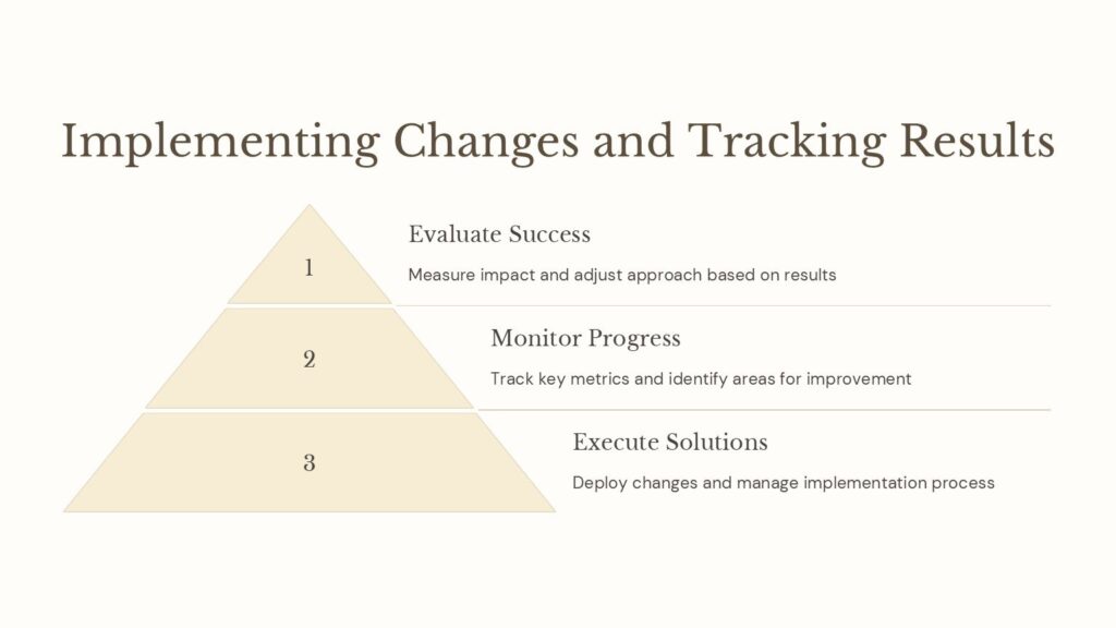 Problem And Solution PowerPoint Presentation : 100% Editable PPTx