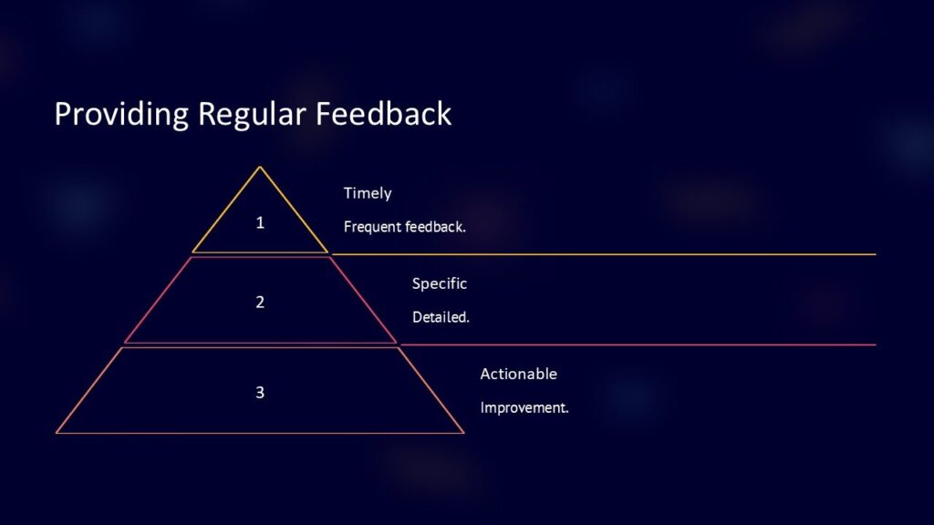 Providing Regular Feedback PowerPoint Presentation : 100% Editable PPTx