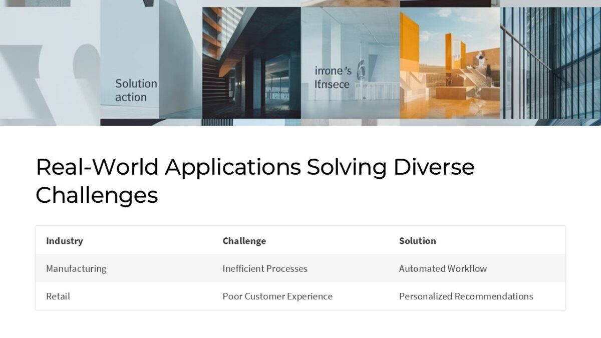 Real World Applications Solving Diverse Challenges PowerPoint ...
