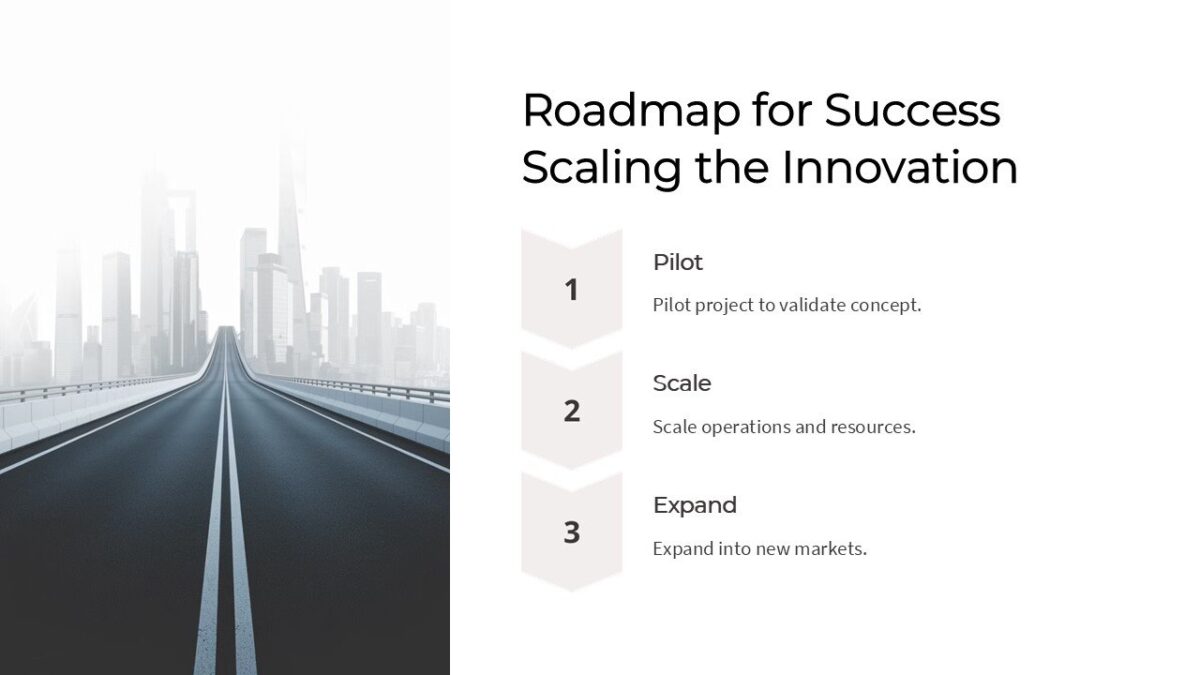 Roadmap for Success Scaling the Innovation PowerPoint Presentation ...