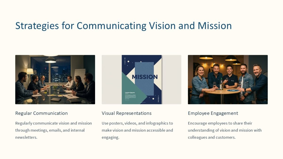 Vision Communication Strategies for Communicating Vision and Mission PowerPoint Presentation ...
