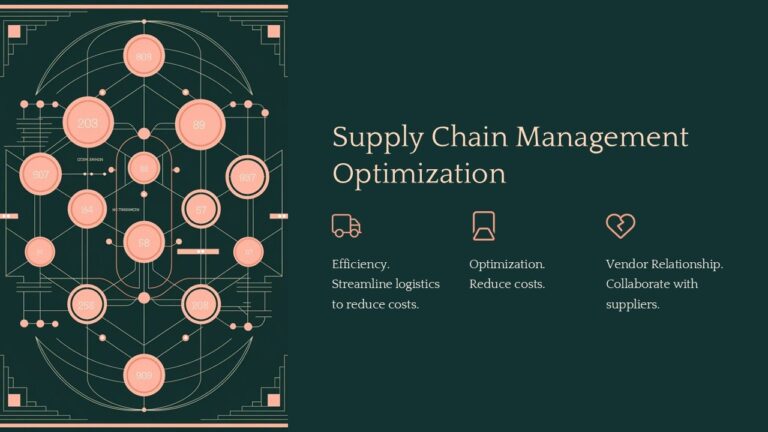 Supply Chain Management Optimization PowerPoint Presentation : 100% ...