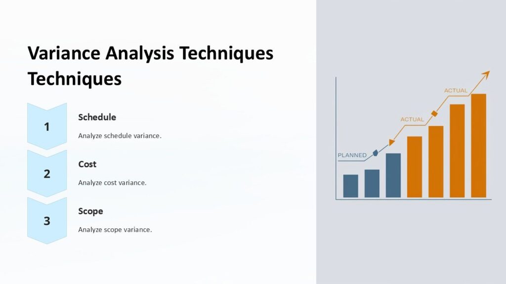 Variance Analysis Techniques PowerPoint Presentation : 100% Editable PPTx