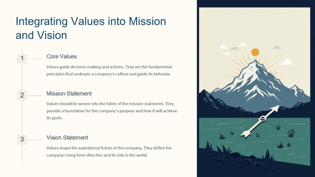 Vision and Mission The Bedrock of Business Success PowerPoint Template ...