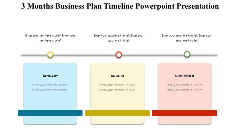 3 Months Business Plan Timeline Powerpoint Presentation - PPTUniverse