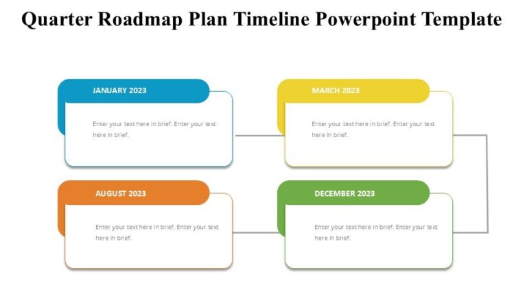 Quarter Roadmap Plan Timeline Powerpoint Template : 100% Editable PPTx