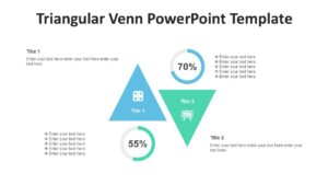 Triangular Venn PowerPoint Template : 100% Editable PPTx
