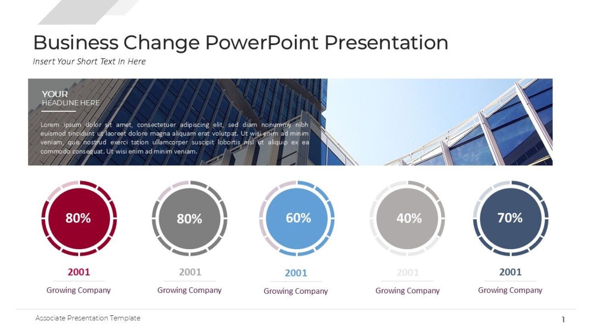 Business Change PowerPoint Presentation : 100% Editable PPTx