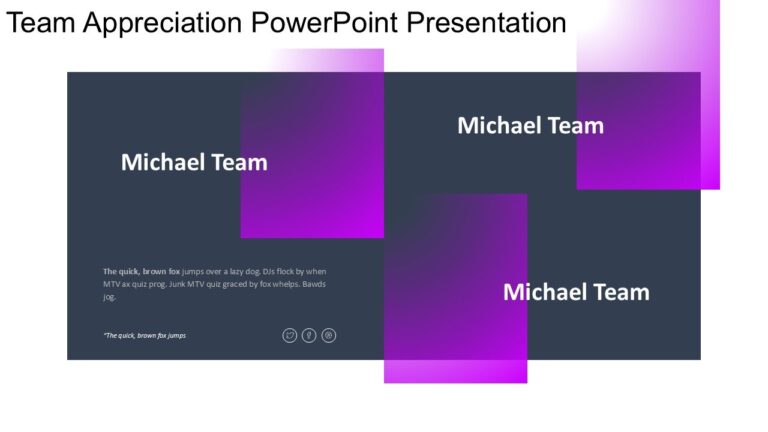 Team Appreciation PowerPoint Presentation : 100% Editable PPTx