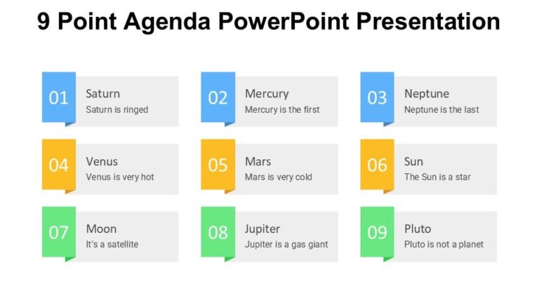 9 Point Agenda PowerPoint Presentation : 100% Editable PPTx