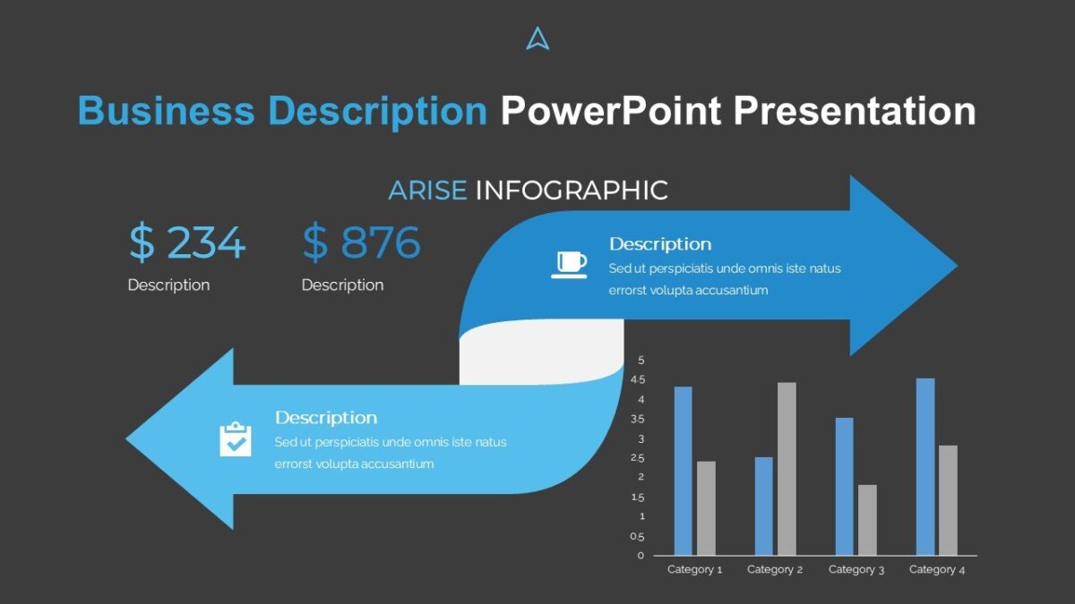 Business Description PowerPoint Presentation : 100% Editable PPTx
