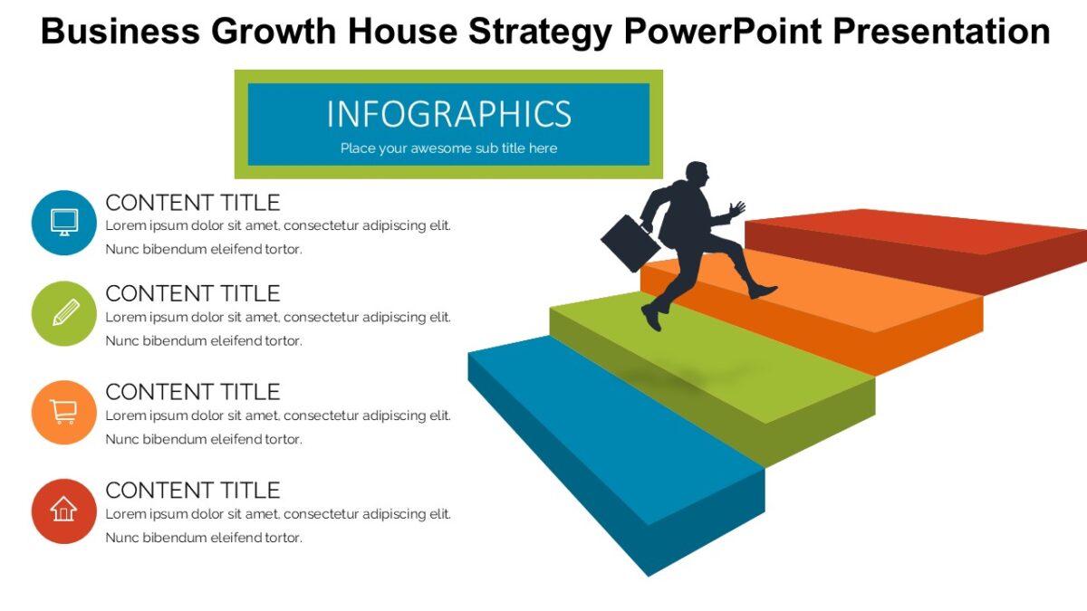 Business Growth House Strategy PowerPoint Presentation : 100% Editable PPTx