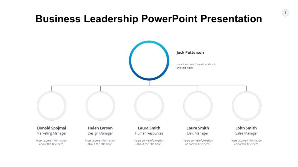 Business Leadership PowerPoint Presentation : 100% Editable PPTx