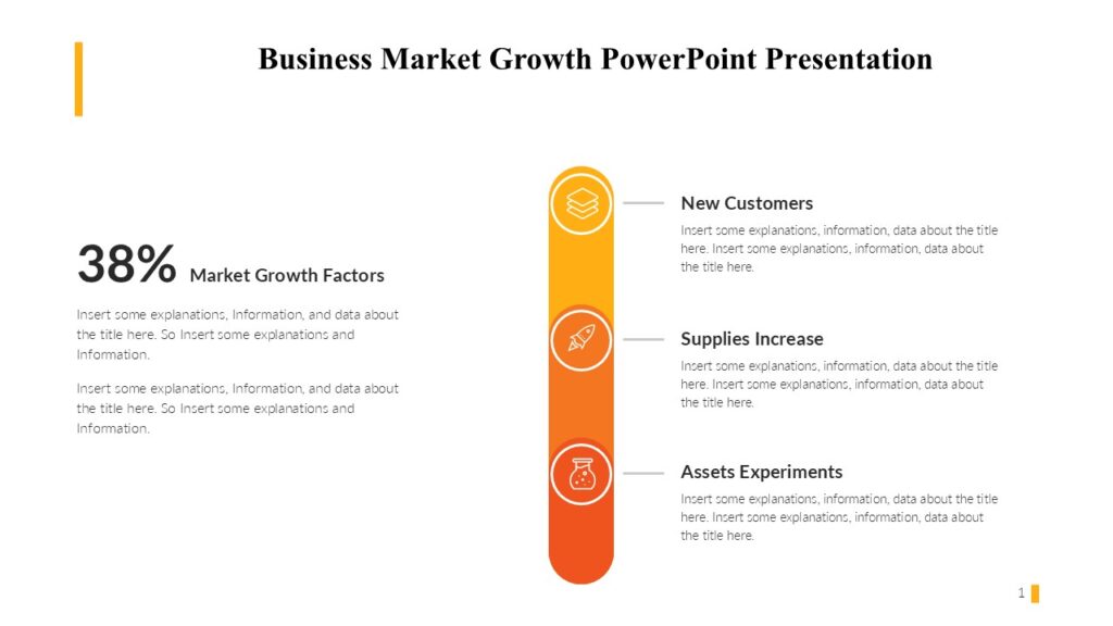 Business Market Growth PowerPoint Presentation : 100% Editable PPTx