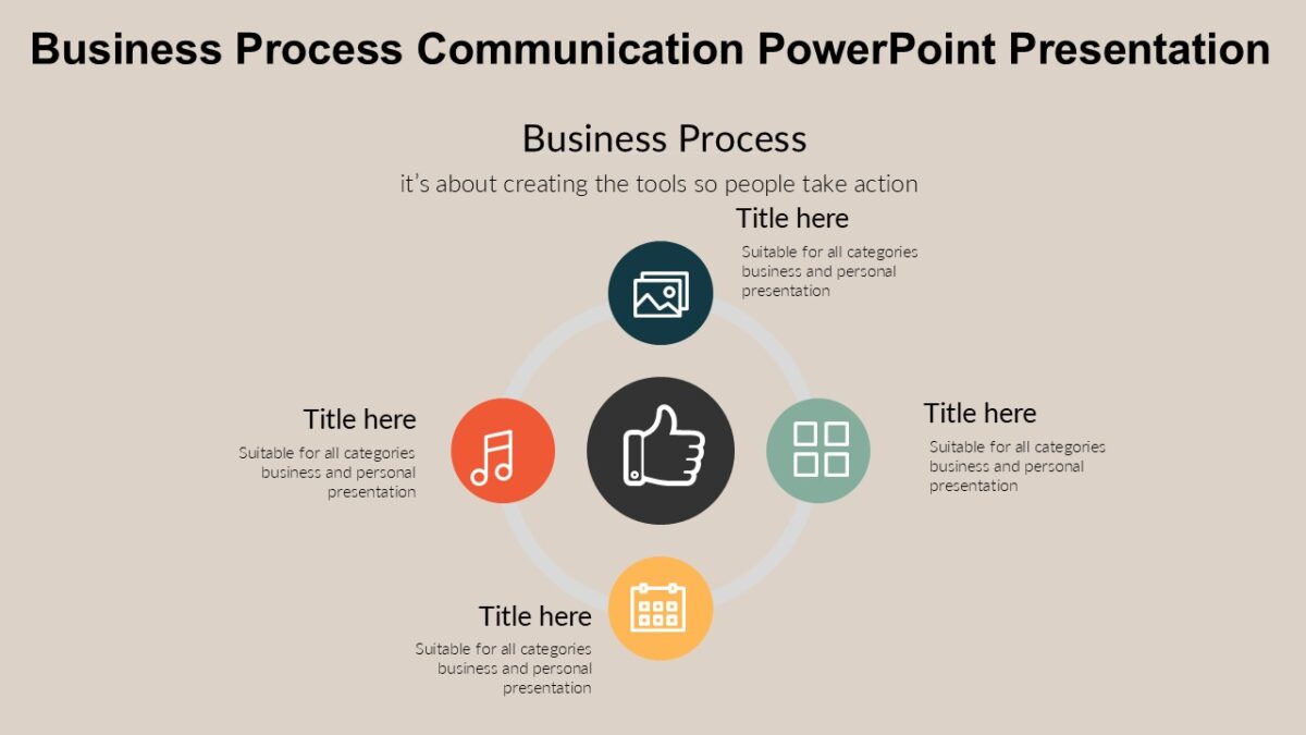 Business Process Communication PowerPoint Presentation : 100% Editable PPTx