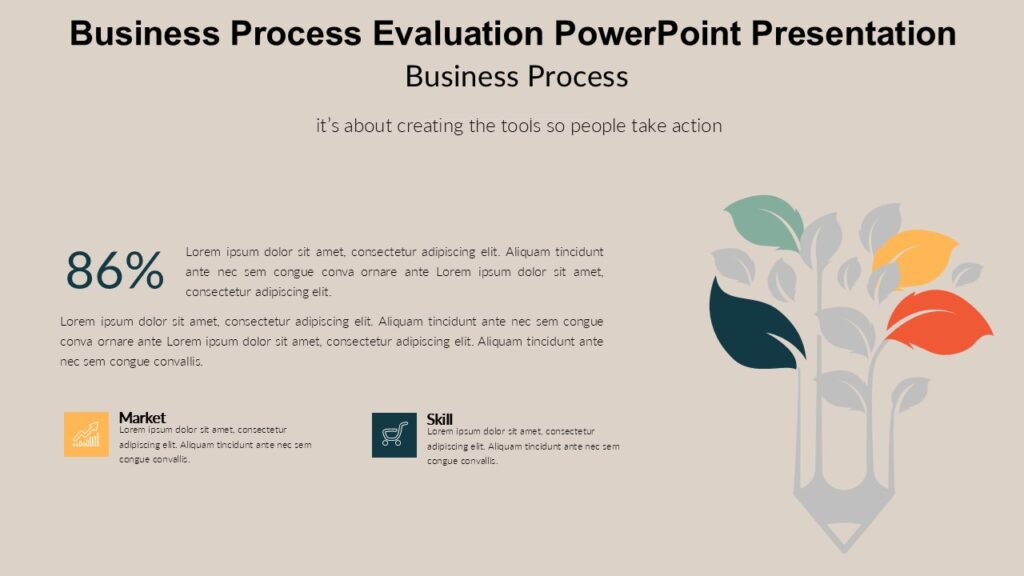 Business Process Evaluation PowerPoint Presentation : 100% Editable PPTx