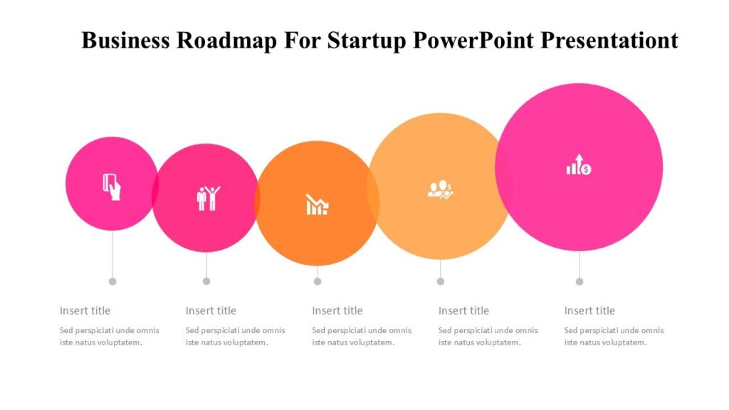 Business Roadmap For Startup PowerPoint Presentationt : 100% Editable PPTx