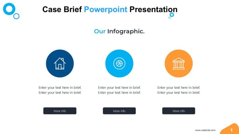 Case Brief Powerpoint Presentation : 100% Editable PPTx