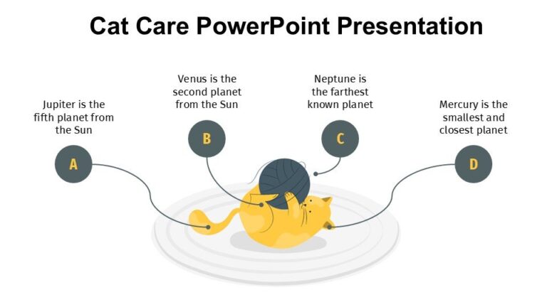 Cat Care PowerPoint Presentation : 100% Editable PPTx