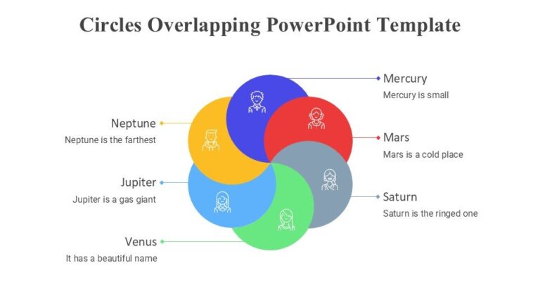 Circles Overlapping PowerPoint Template : 100% Editable PPTx