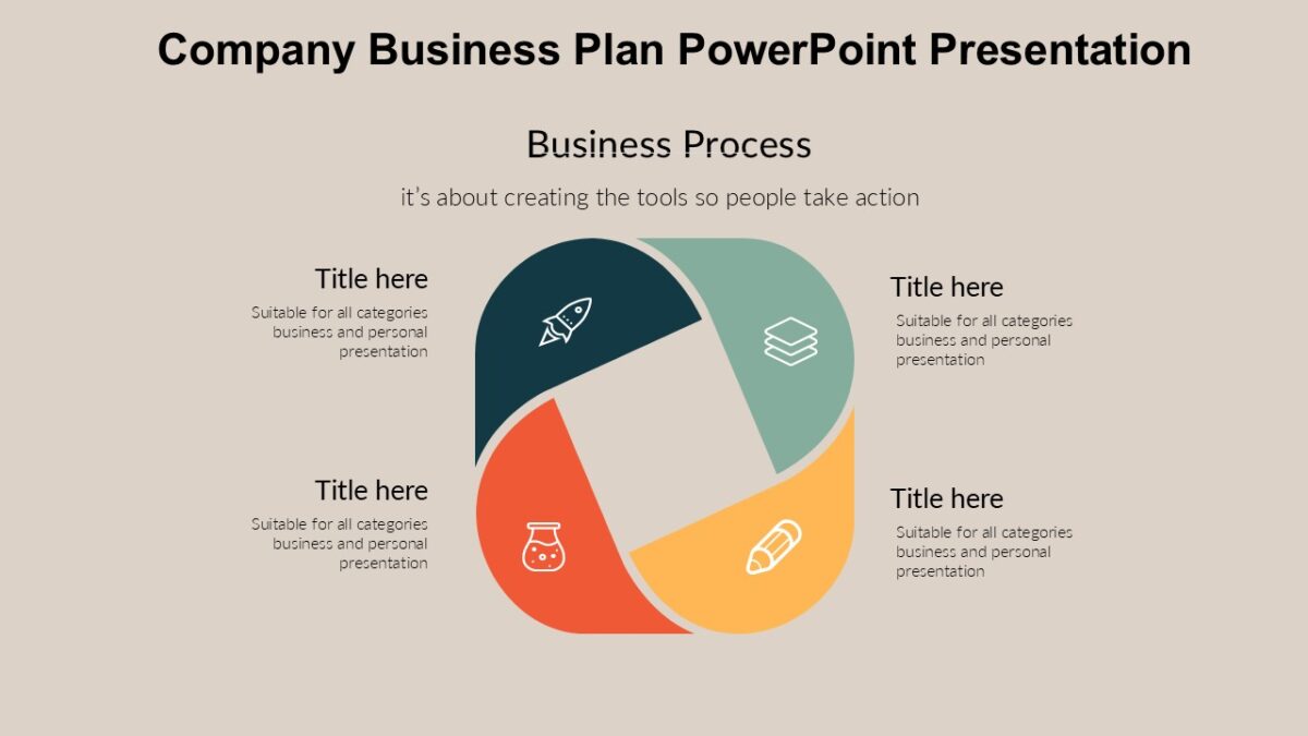 Company Business Plan PowerPoint Presentation : 100% Editable PPTx