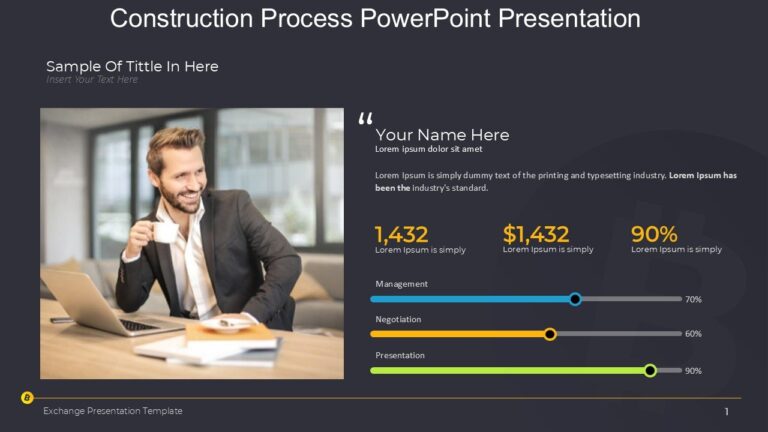 Construction Process PowerPoint Presentation : 100% Editable PPTx