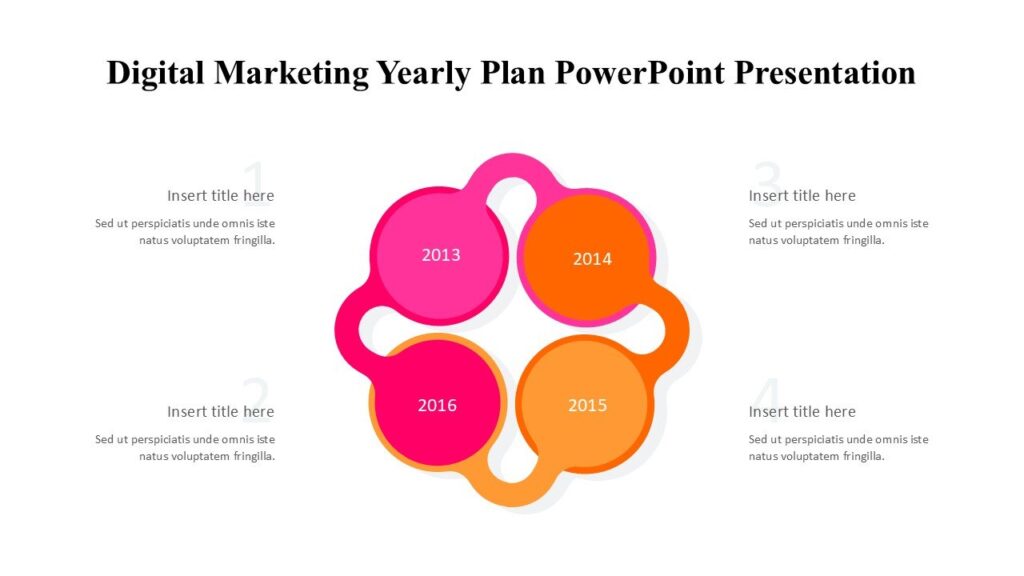 Digital Marketing Yearly Plan PowerPoint Presentation : 100% Editable PPTx