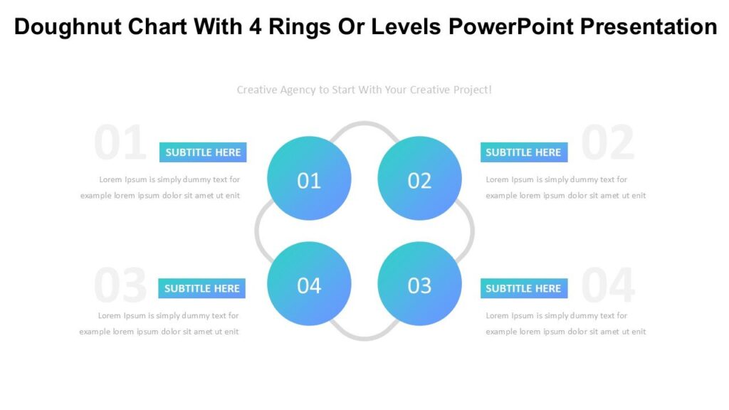 Doughnut Chart With 4 Rings Or Levels PowerPoint Presentation : 100% ...