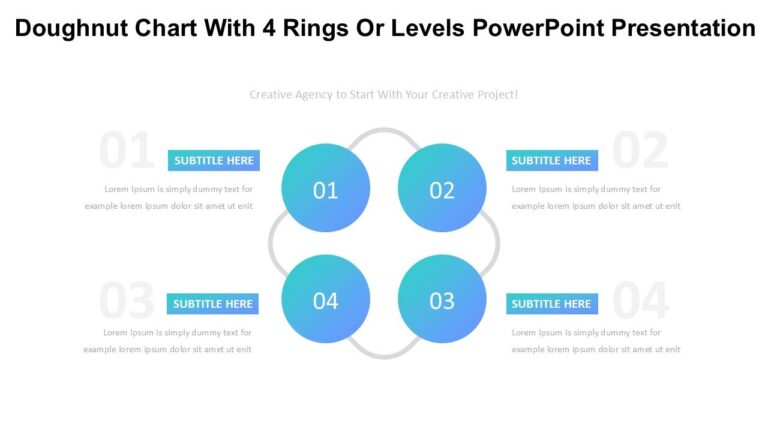 Doughnut Chart With 4 Rings Or Levels PowerPoint Presentation : 100% ...