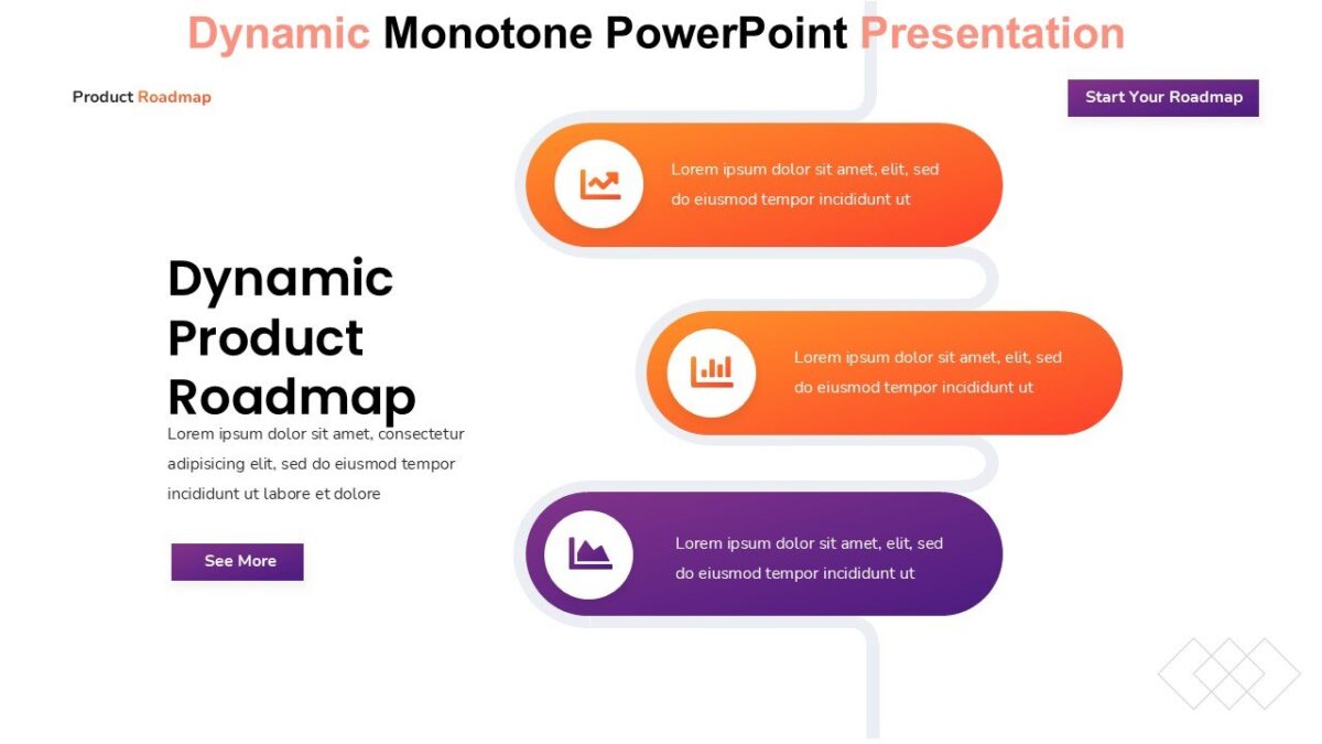 Dynamic Product Roadmap : 100% Editable PPTx