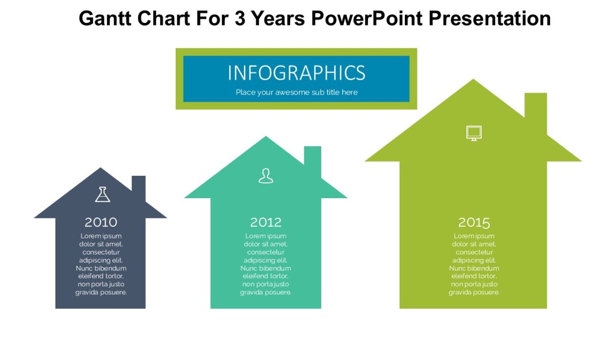 Gantt Chart For 3 Years PowerPoint Presentation : 100% Editable PPTx