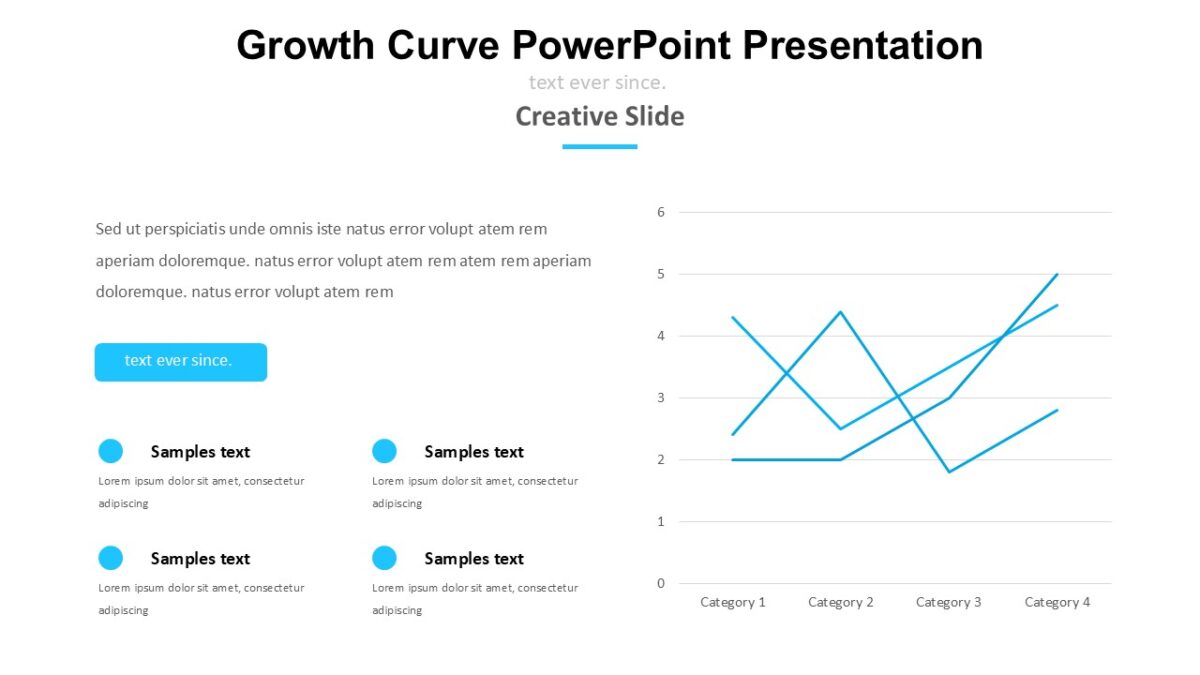 Growth Curve PowerPoint Presentation : 100% Editable PPTx