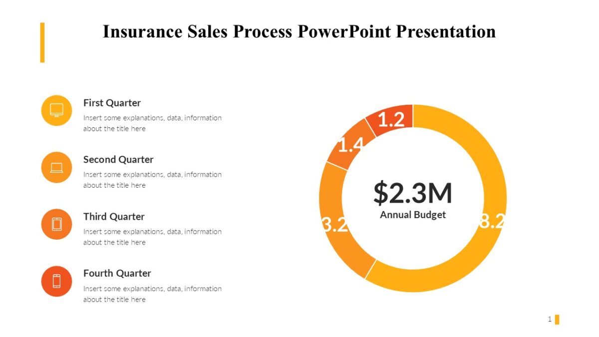 Insurance Sales Process PowerPoint Presentation - PPTUniverse