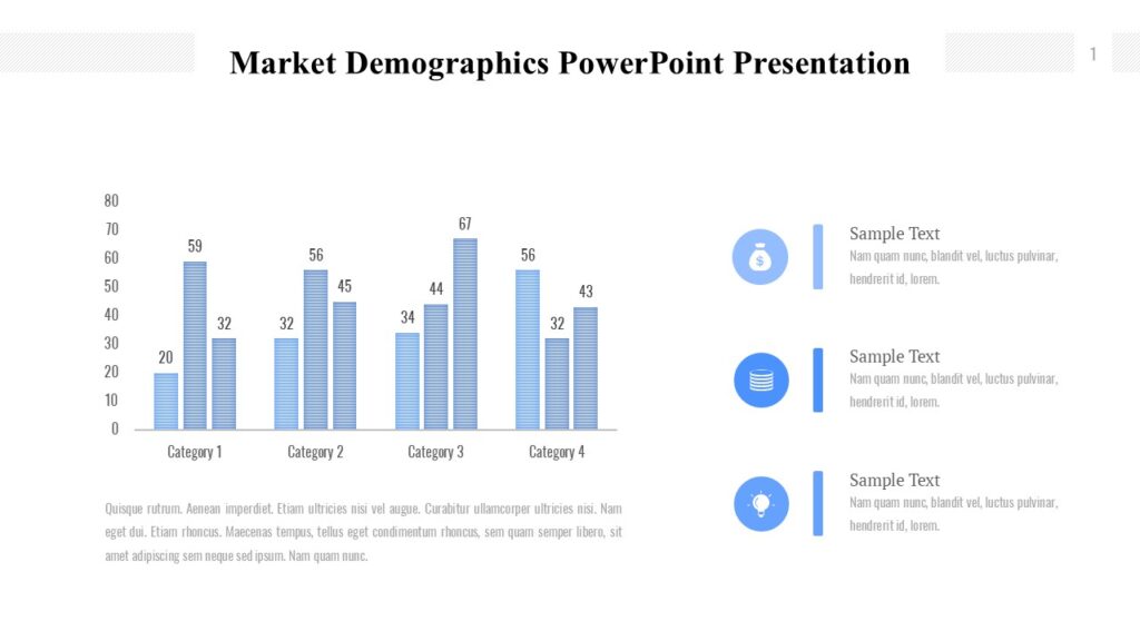 Market Demographics PowerPoint Presentation : 100% Editable PPTx