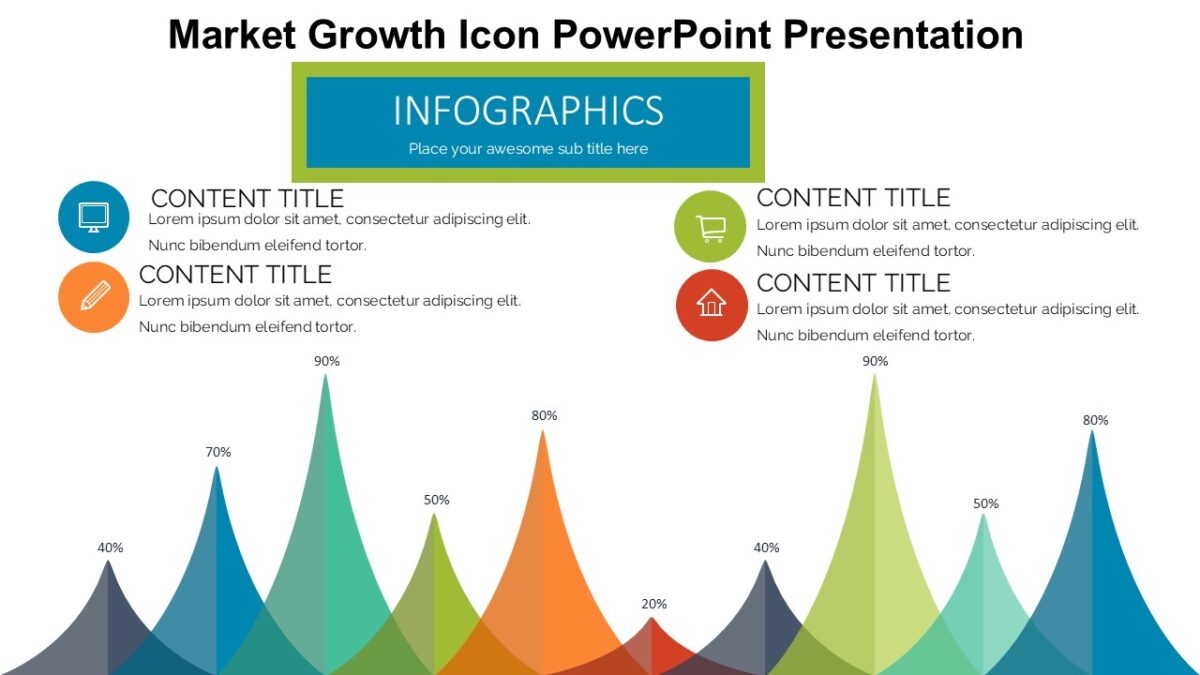 Market Growth Icon PowerPoint Presentation : 100% Editable PPTx