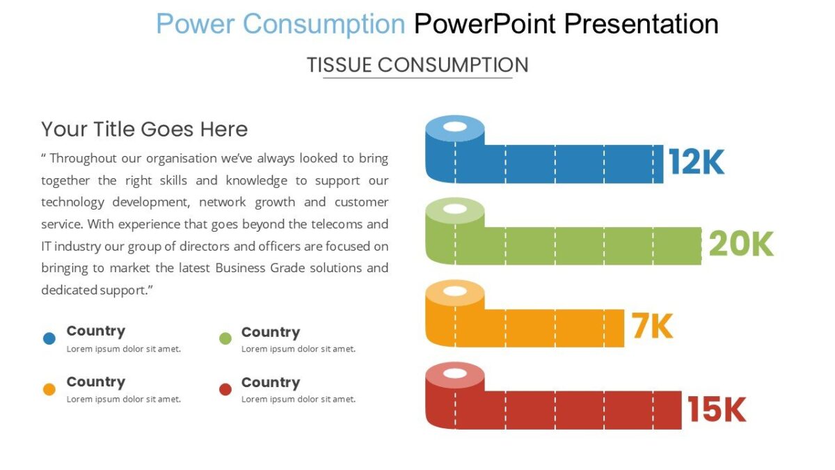 Power Consumption PowerPoint Presentation : 100% Editable PPTx