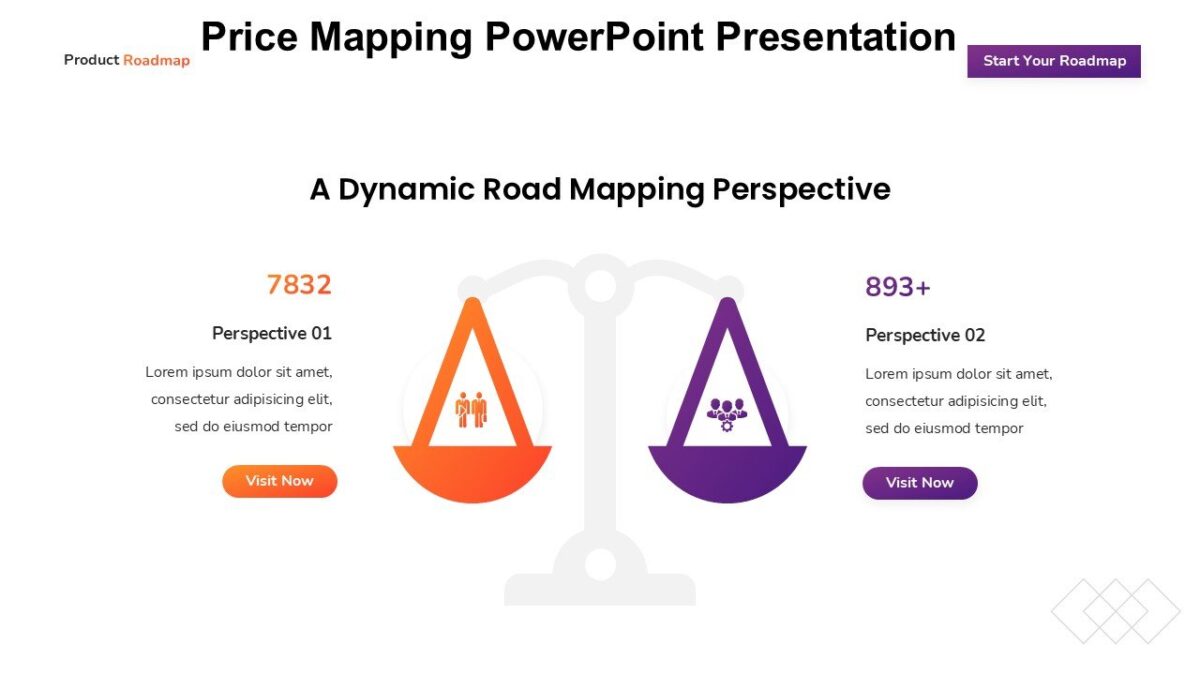 Price Mapping PowerPoint Presentation : 100% Editable PPTx