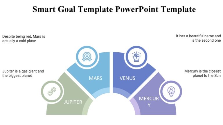 Smart Goal Template PowerPoint Template : 100% Editable PPTx