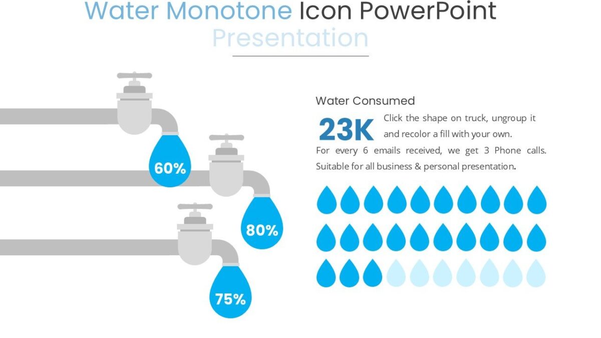 Water Monotone Icon PowerPoint Presentation : 100% Editable PPTx