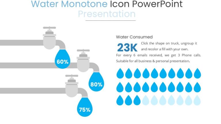 Water Monotone Icon PowerPoint Presentation : 100% Editable PPTx