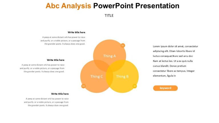 Abc Analysis PowerPoint Presentation : 100% Editable PPTx
