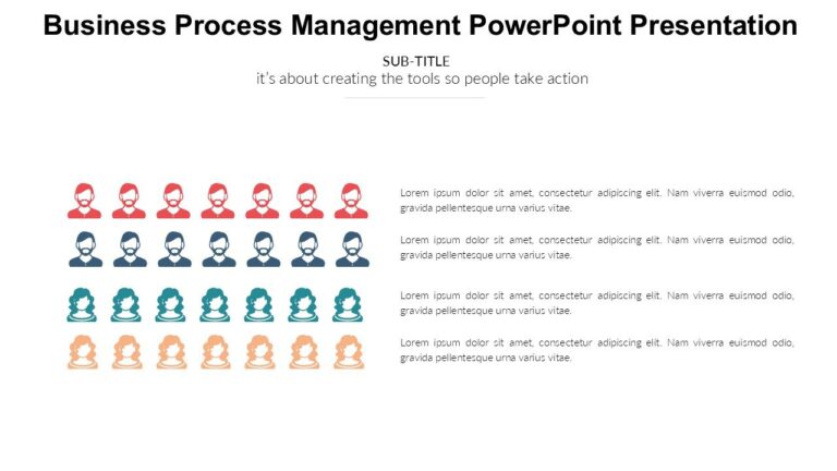 Business Process Management PowerPoint Presentation : 100% Editable PPTx