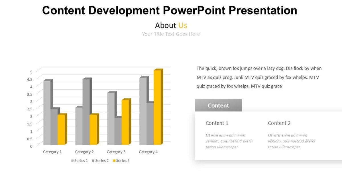 Content Development PowerPoint Presentation : 100% Editable PPTx