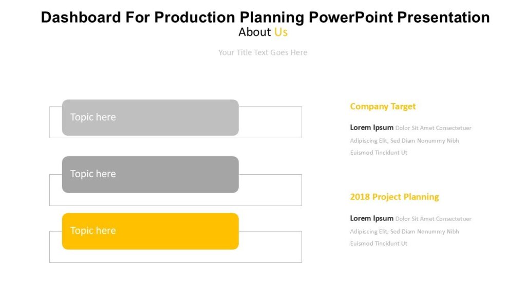 Dashboard For Production Planning PowerPoint Presentation : 100% ...