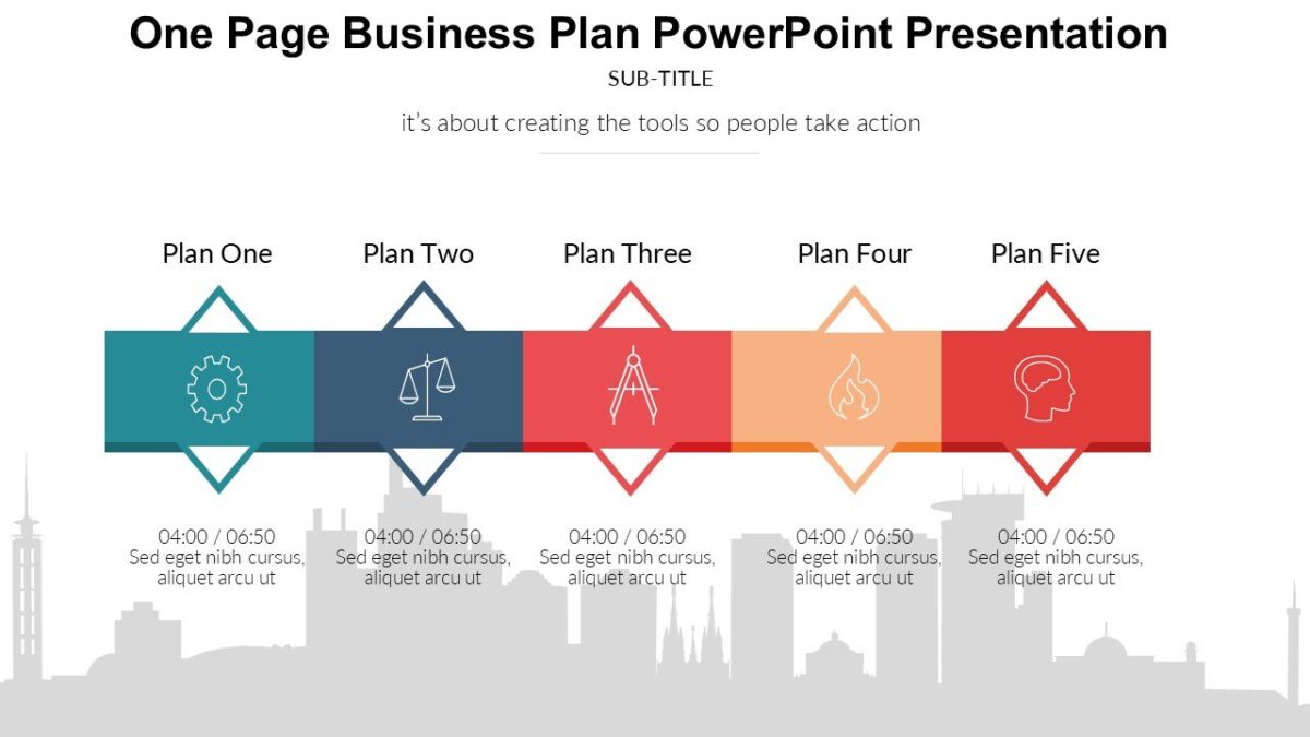 One Page Business Plan PowerPoint Presentation : 100% Editable PPTx
