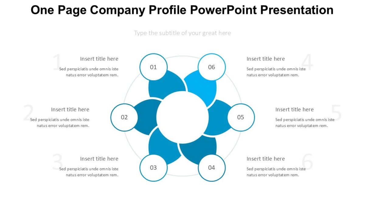 One Page Company Profile PowerPoint Presentation : 100% Editable PPTx
