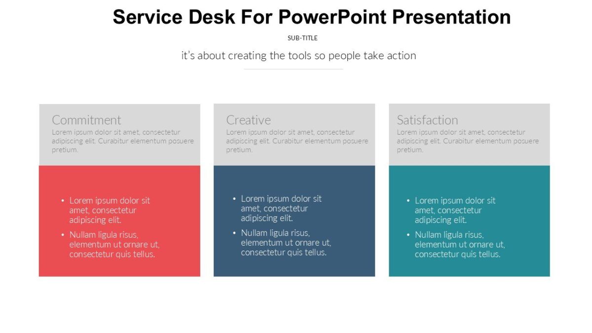 Service Desk For PowerPoint Presentation : 100% Editable PPTx